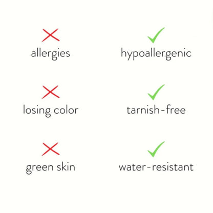 Unique Birthstone Rings